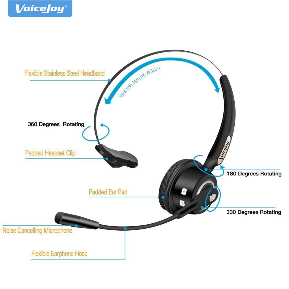 The Best Headset For Drivers -Bluetooth Phone With Microphone