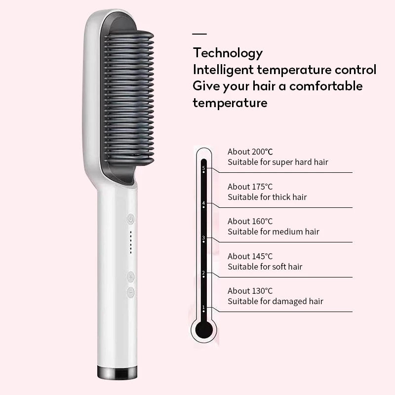 Hair Straightener Hot Comb / Hair Brush 2 In 1-E-DEALSSHOP