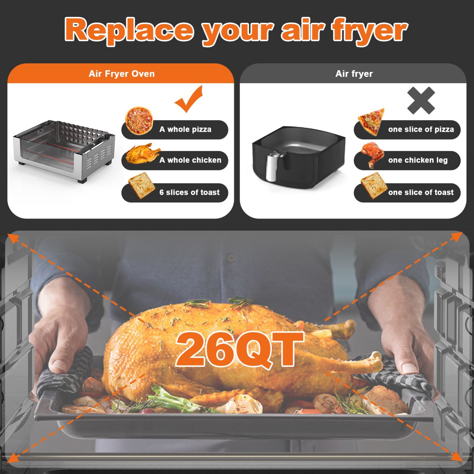 Air Fryer  conventional oven easy bake- E-DEALSSHOP.COM